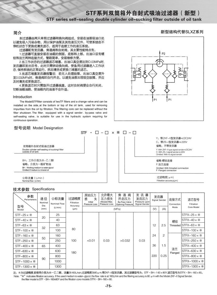 STF系列双筒箱外自封式吸油过滤器（新型)