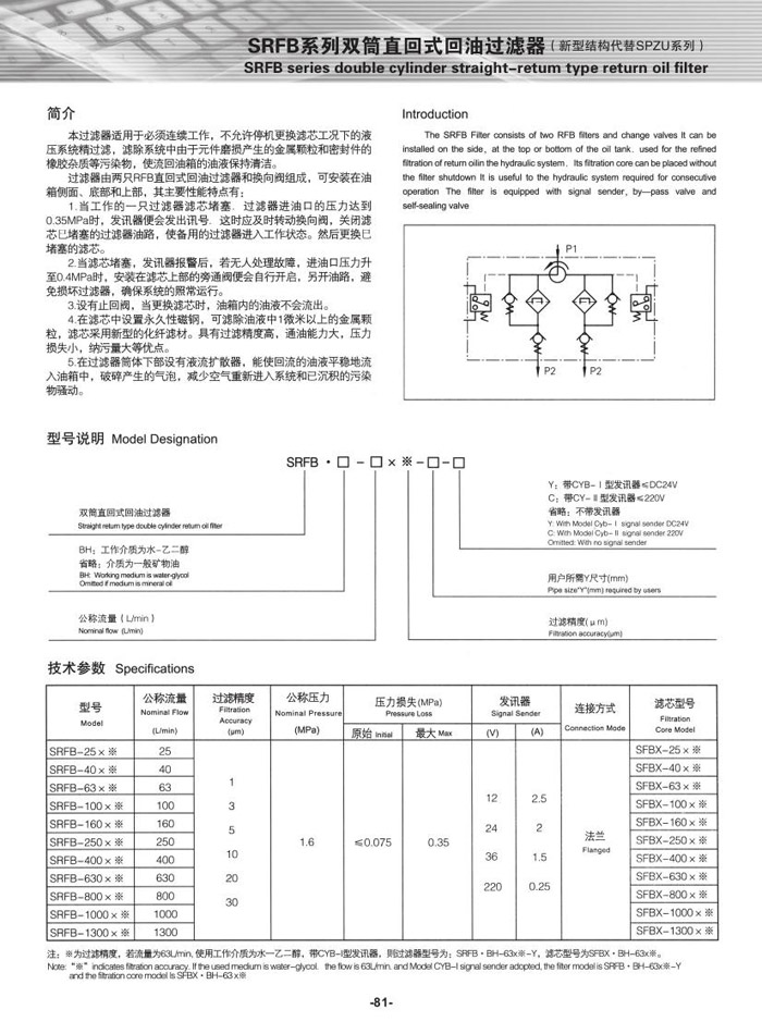 SRFB系列双筒直回式回油过滤器（新型结构代替SPZU系列）