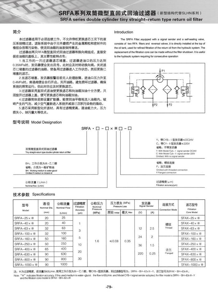 SRFA系列双筒微型直回式回油过滤器（新型结构代替SLHN系列）