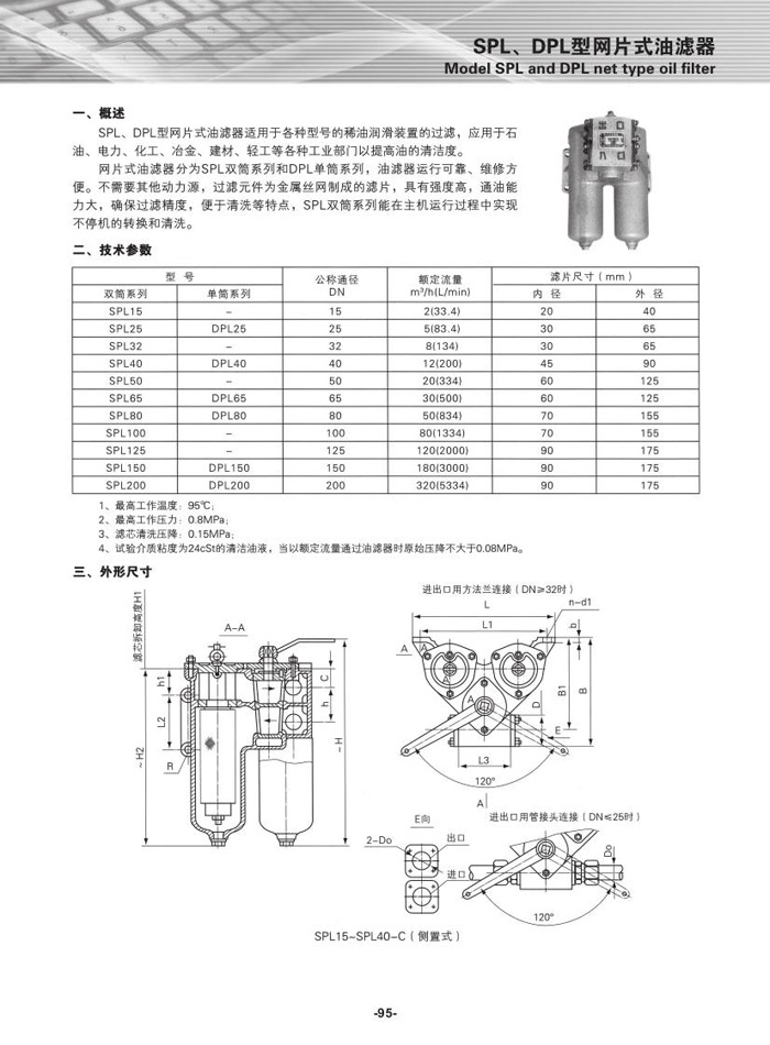 SPL、DPL型网片式油滤器