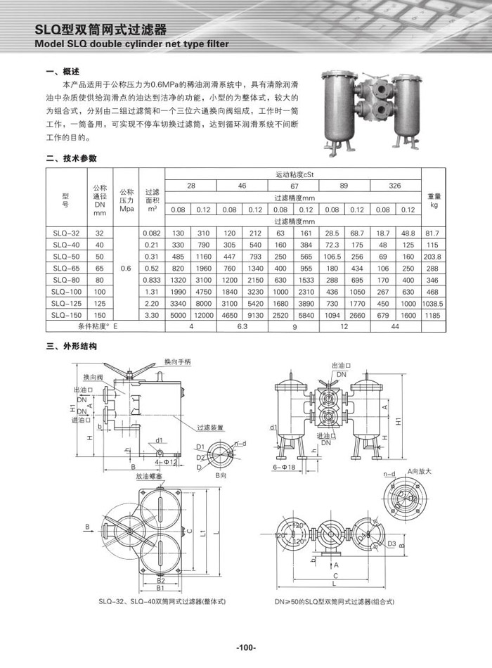 SLQ型双筒网式过滤器