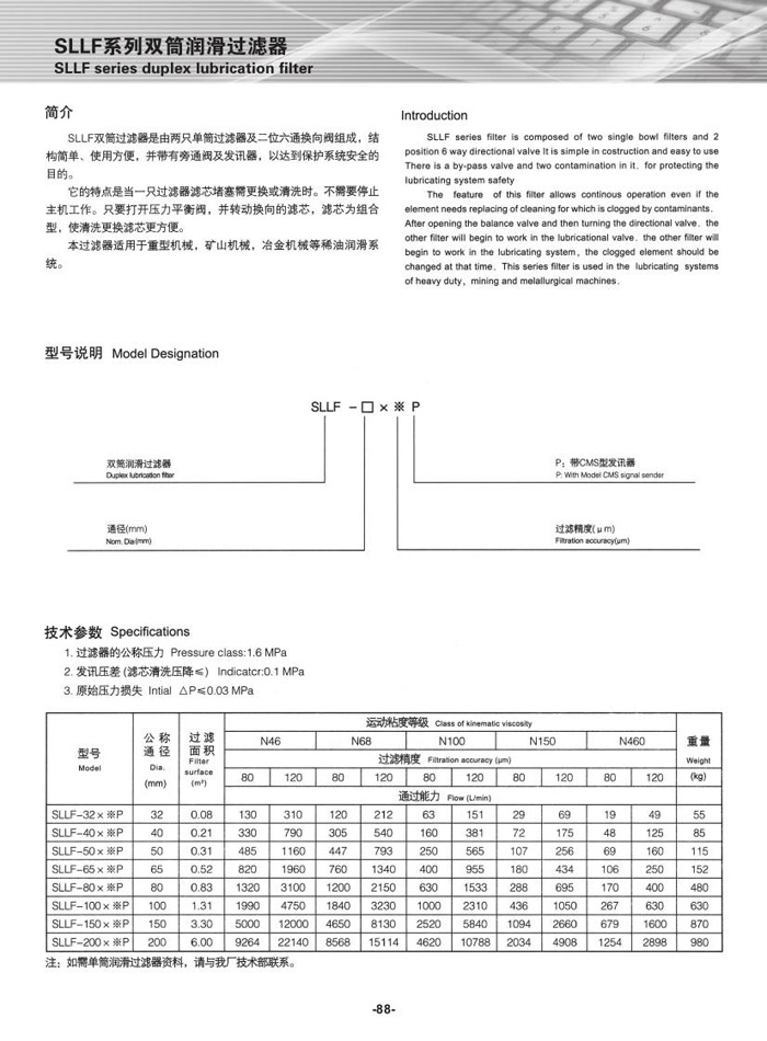 SLLF系列双筒润滑过滤器