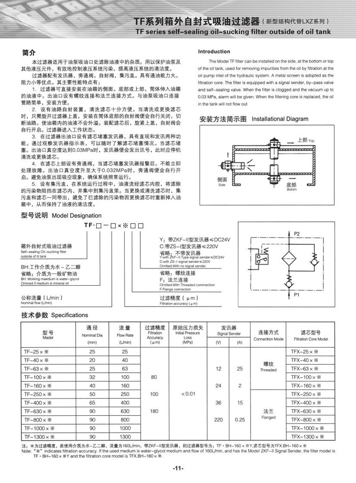 RF系列直回式回油过滤器