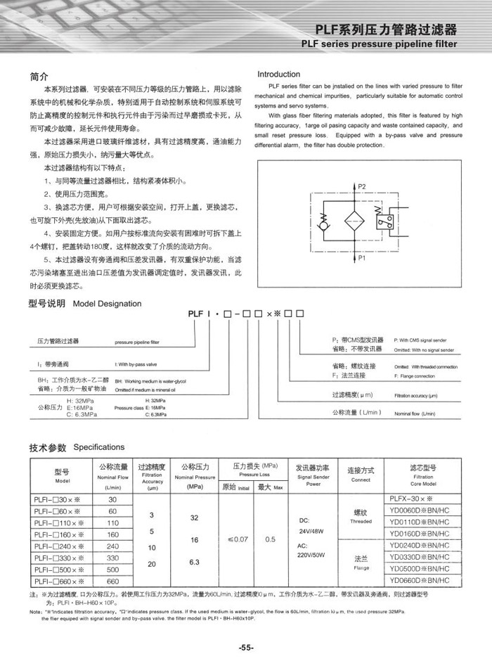 PLF系列压力管路过滤器（6.3、16、32MPa）