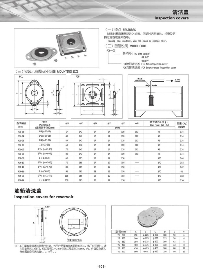 油箱清洗盖